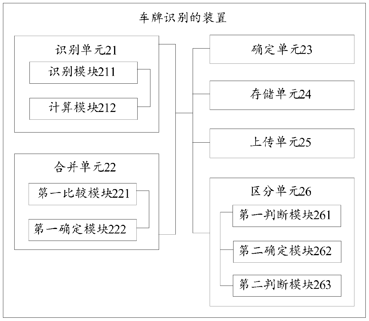 License plate recognition method and device and inspection vehicle