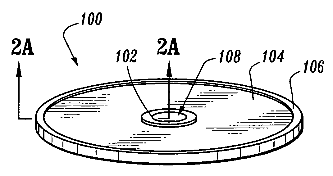 Anastomosis composite gasket