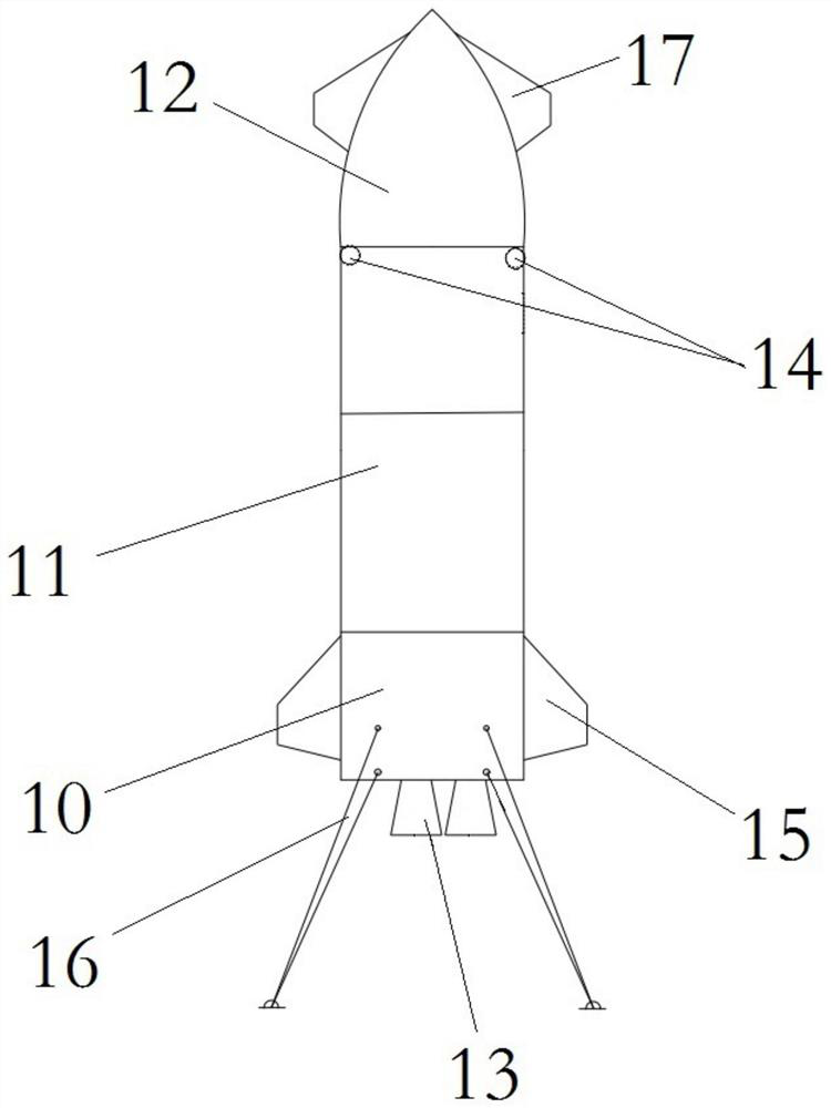 Carrier rocket previous level recycling system and method and carrier rocket recycling system