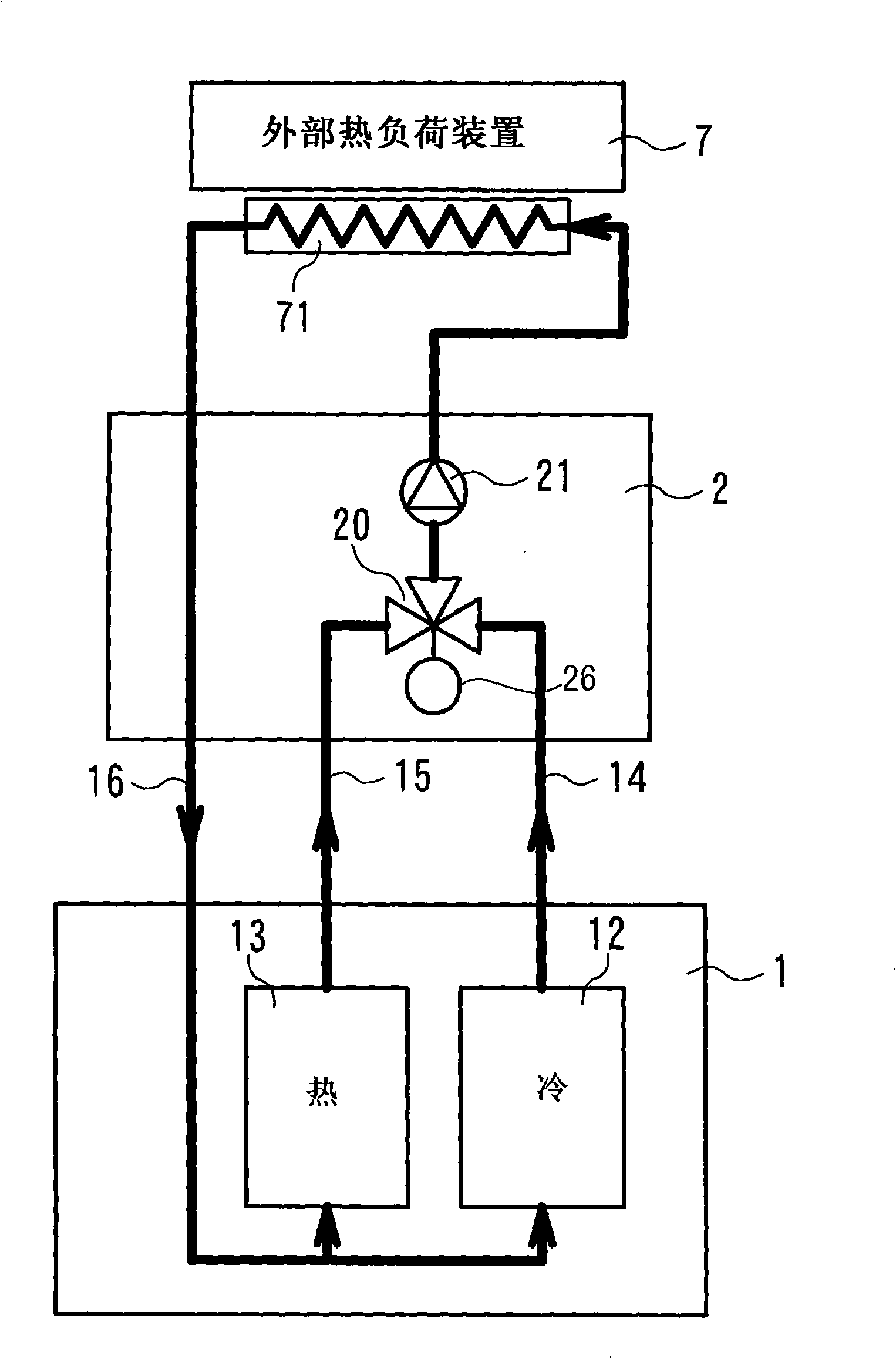 Constant temperature keeping device