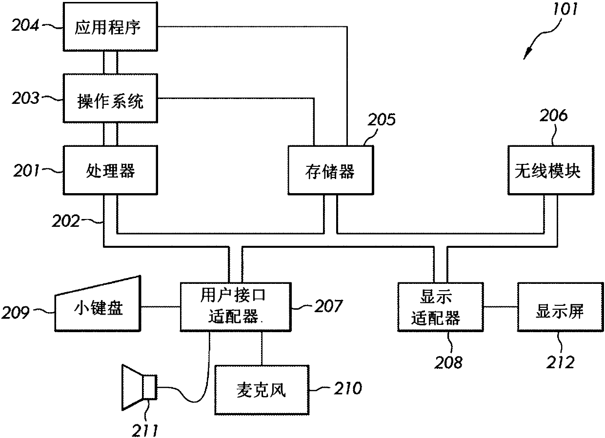 Accurately tracking a mobile device to effectively enable mobile device to control another device