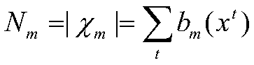 Cruising taxi transport power scale dynamic adjusting method