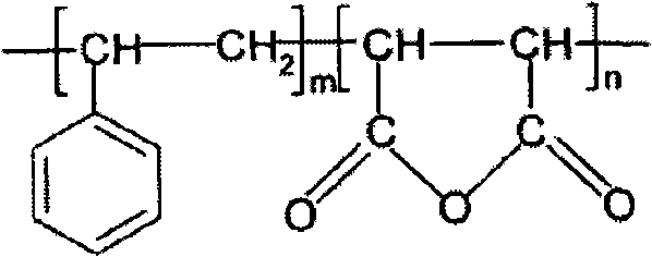 Halogen-less high frequency resin composition, and prepreg and laminate manufacturing by using same