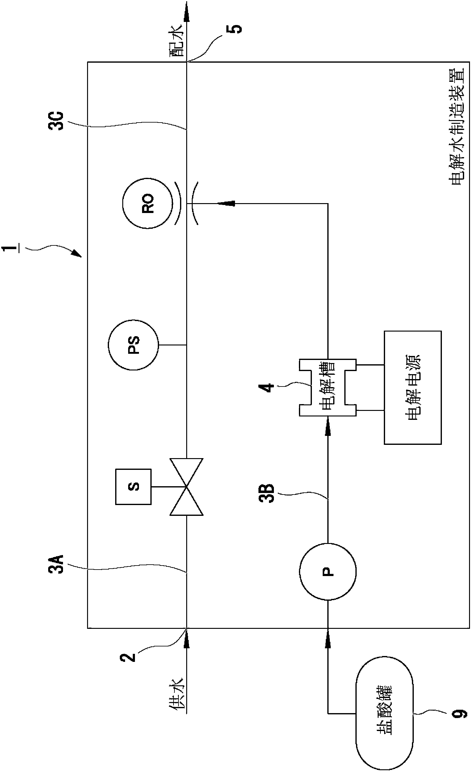 Electrolyzed water manufacturing device