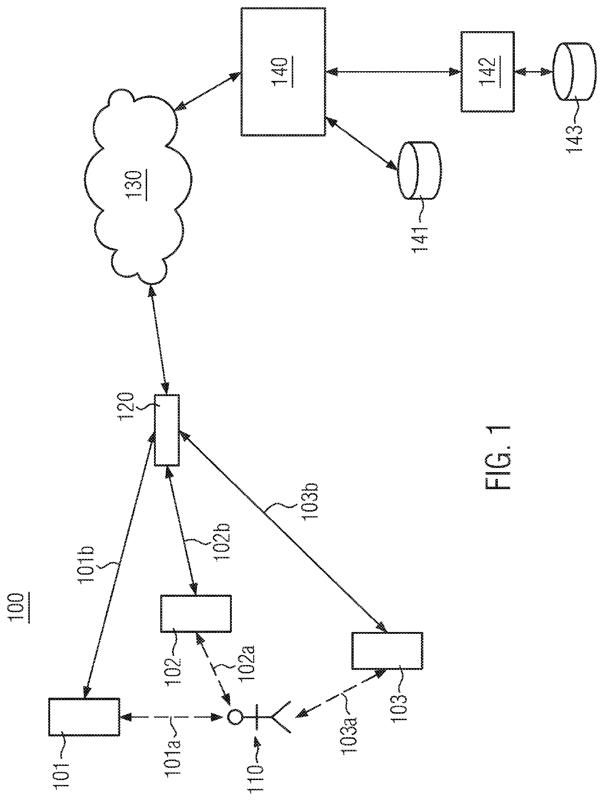 Apparatus and method using multiple voice command devices