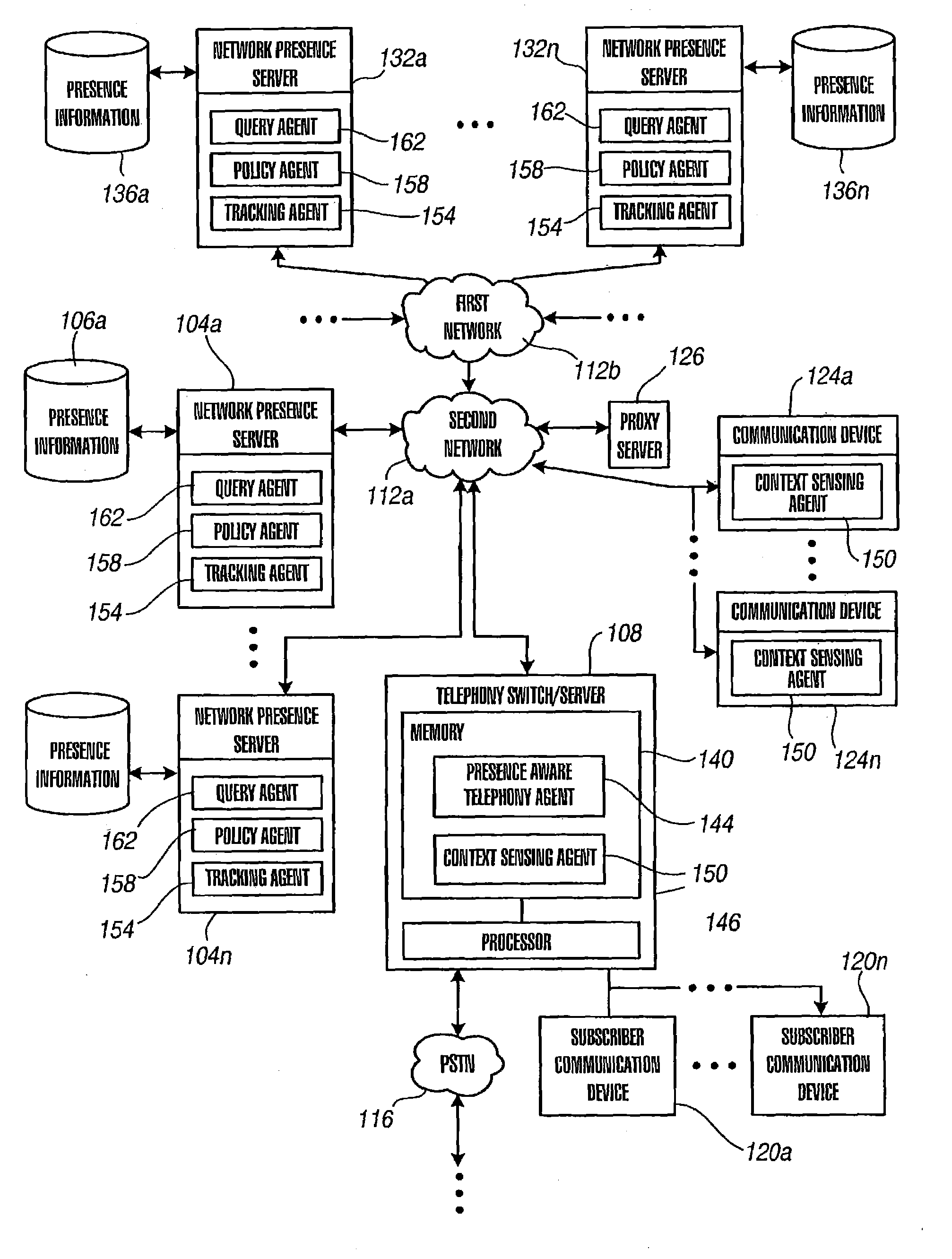 Presence tracking and name space interconnection techniques