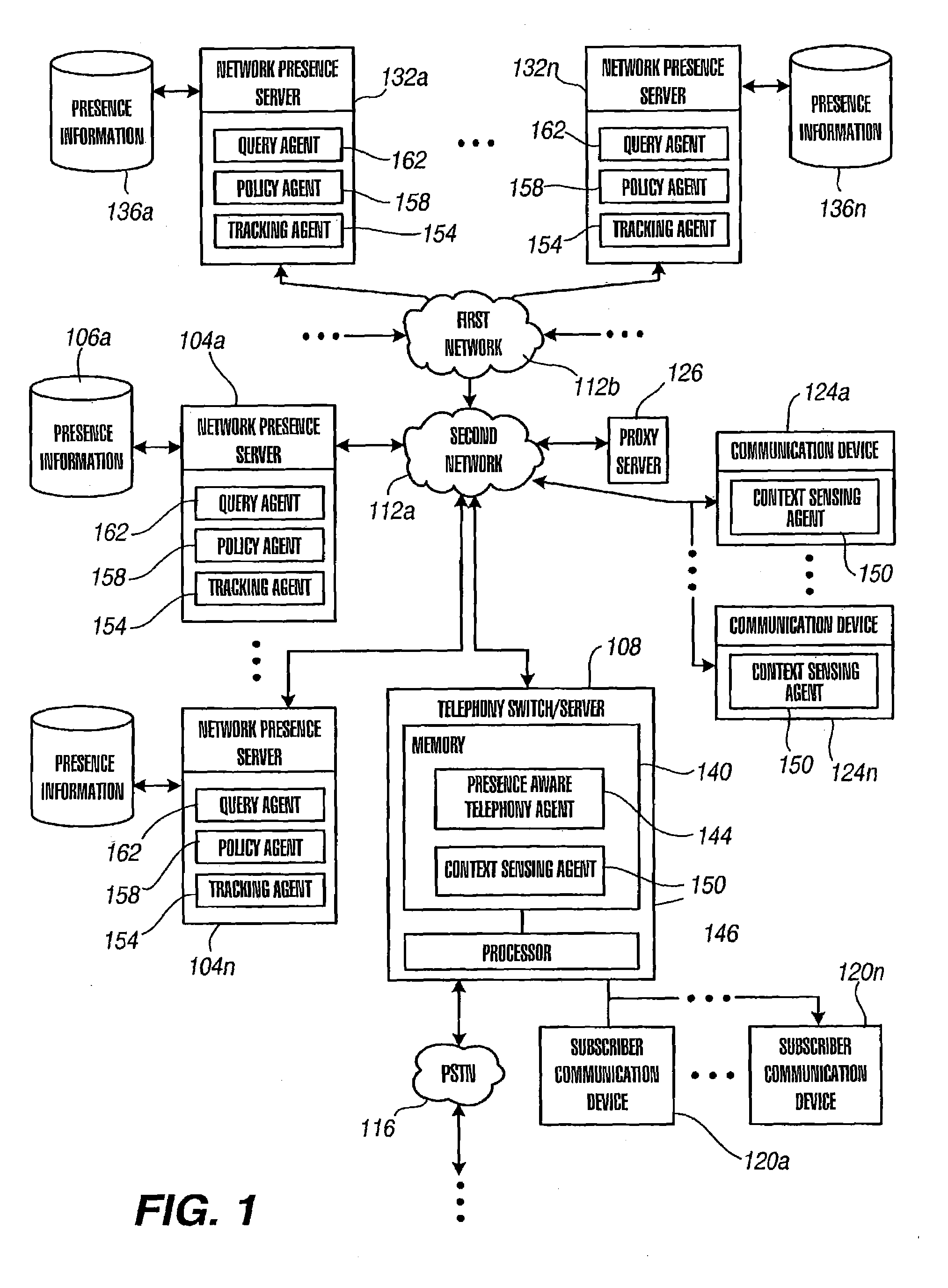 Presence tracking and name space interconnection techniques