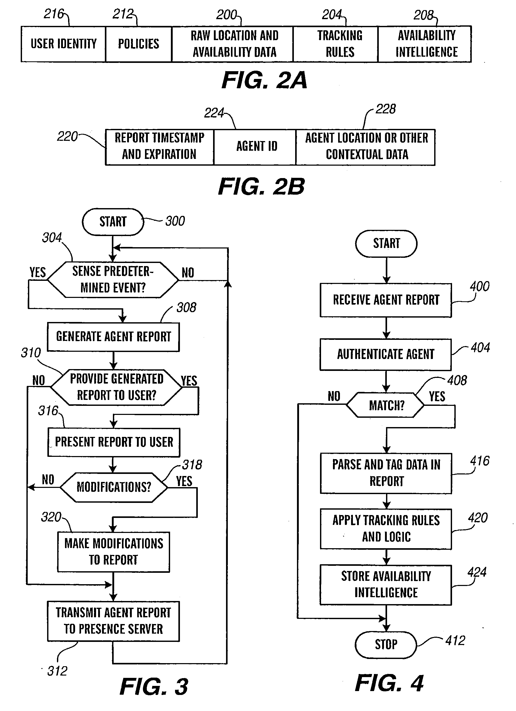 Presence tracking and name space interconnection techniques