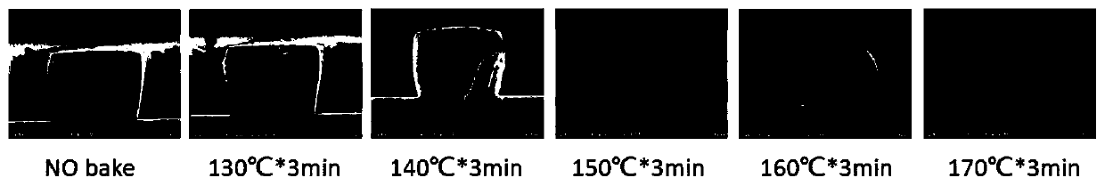 Negative photoresist composition containing carboxyl phenolic resin with high heat resistance