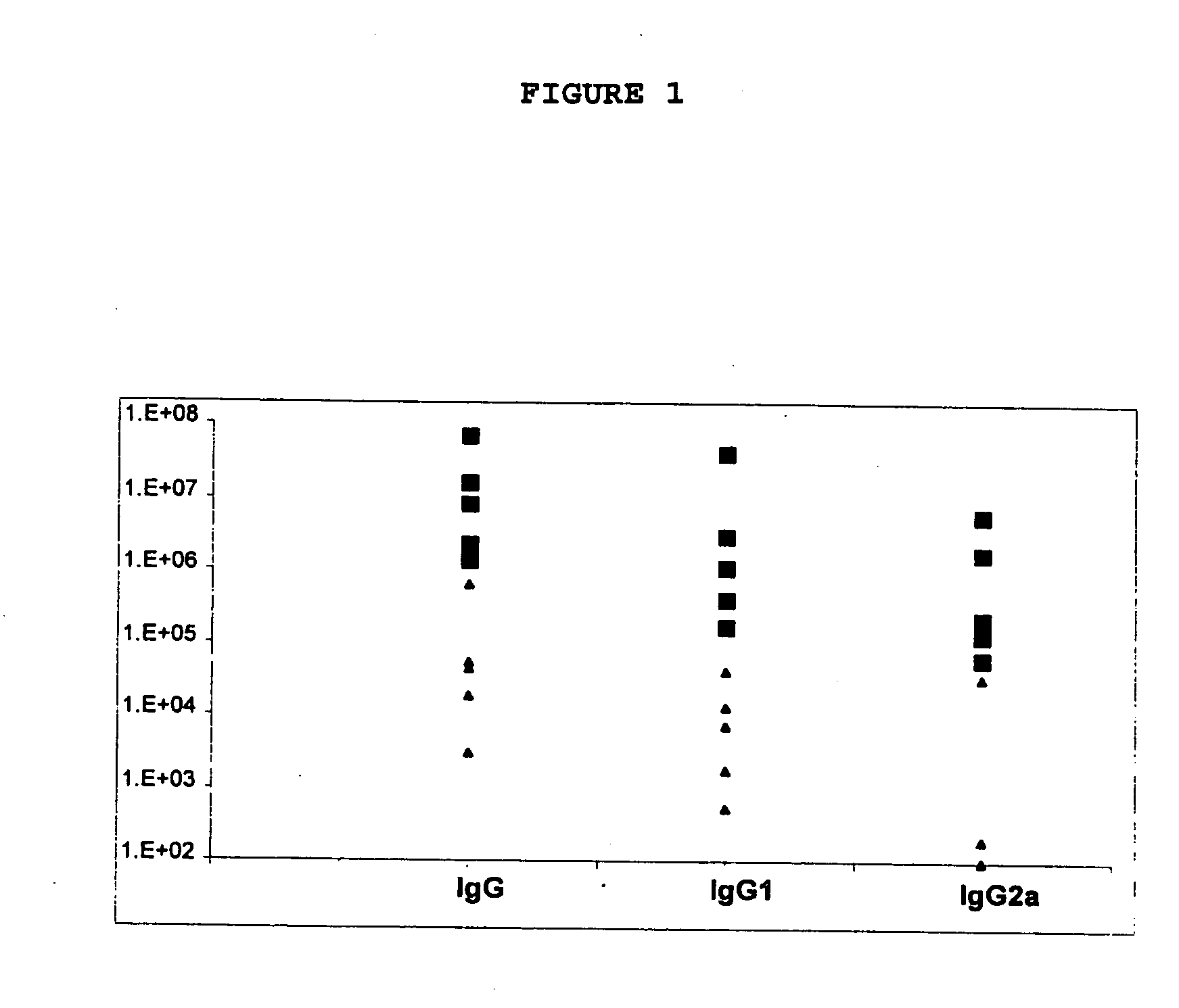 Adjuvant combination formulations