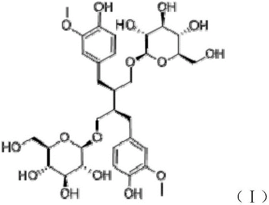 Application of secoisolariciresinol diglucoside in preparation of drug with resistance to eimeria tenella