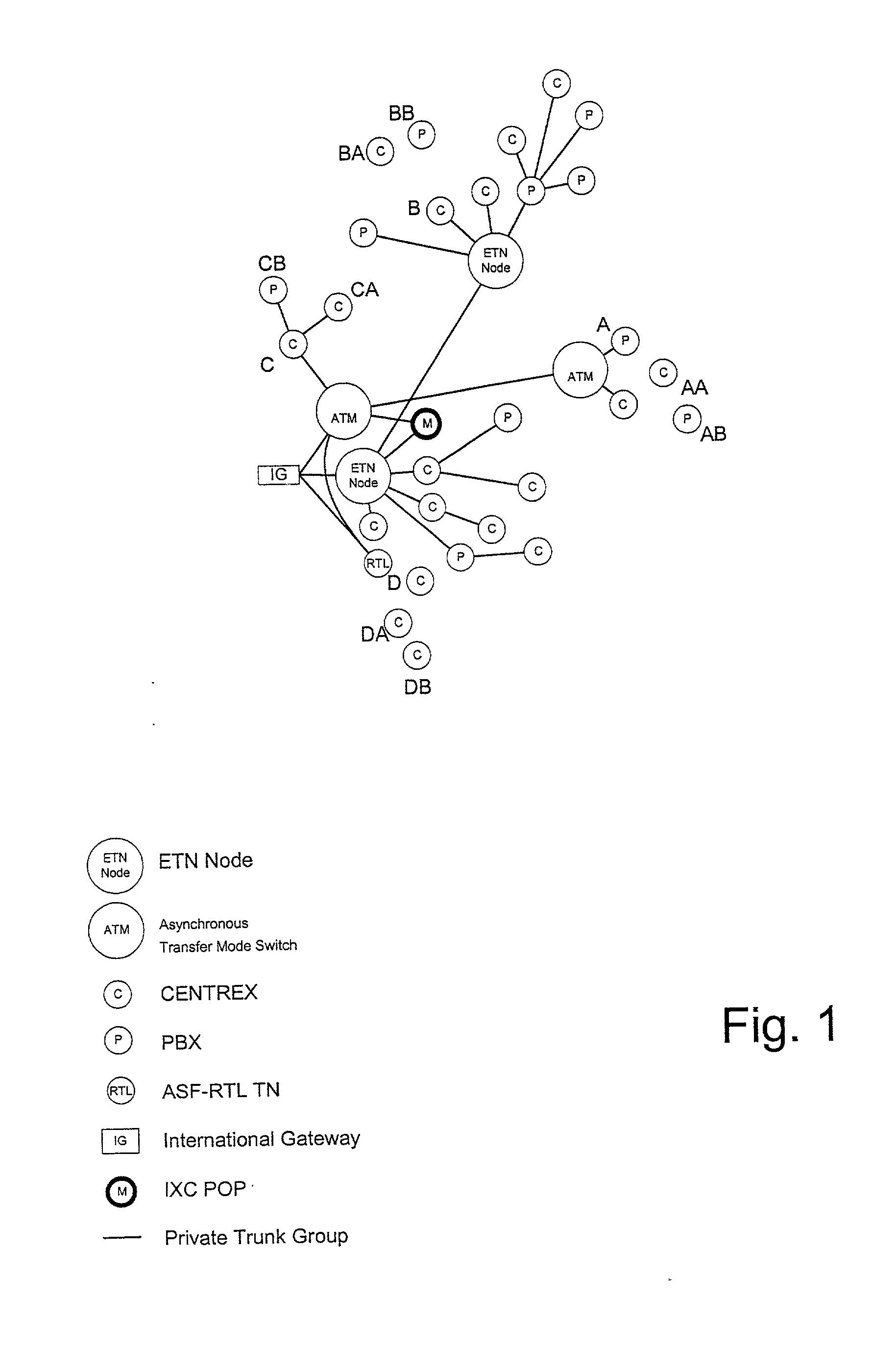 Billing for abbreviated dialing plan service