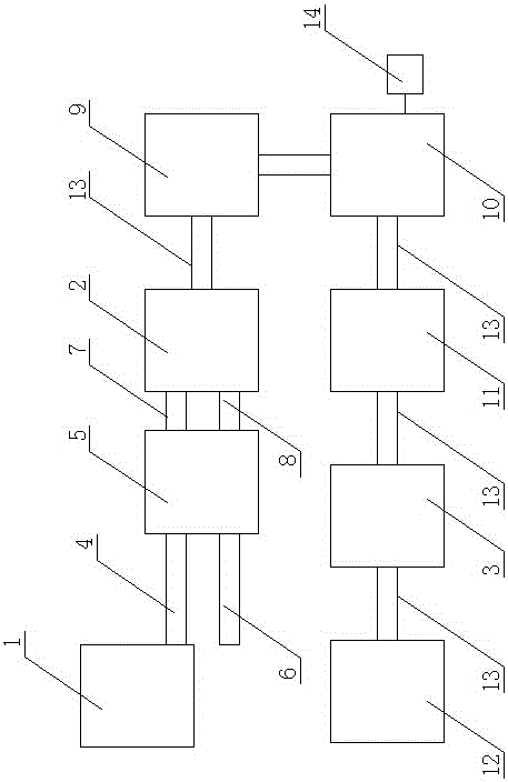 Production method and device of ultra-high molecular weight polyethylene lined composite pipe