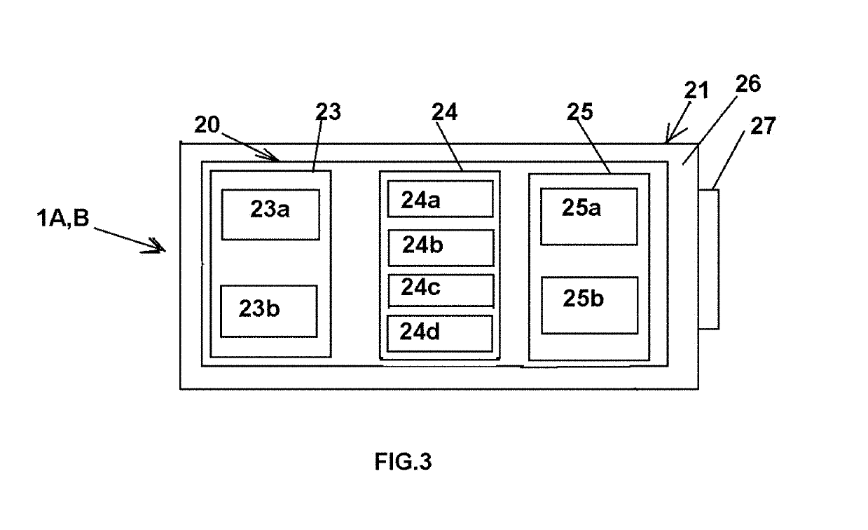 System for computing exposure to solar radiation of an individual