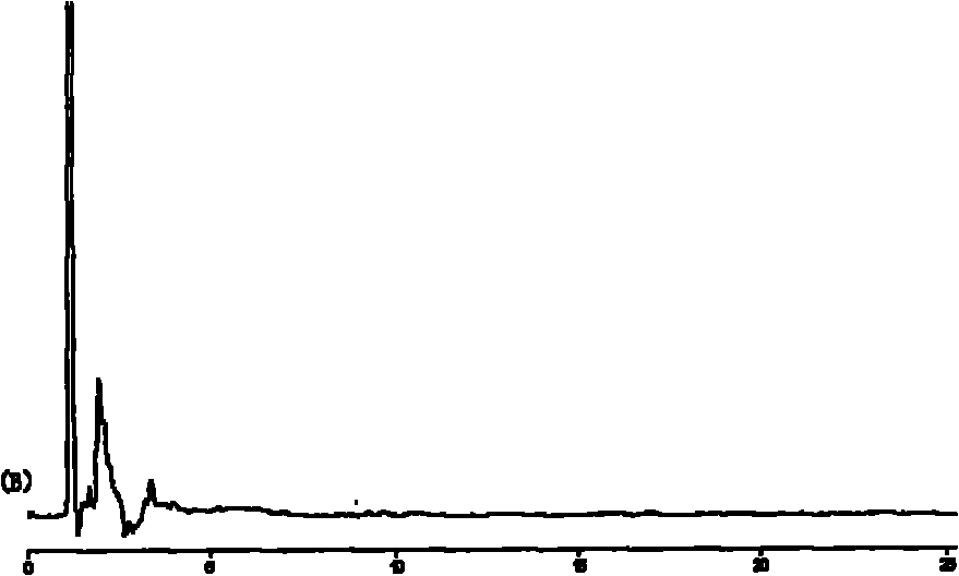 Taxol submicroemulsion taking cholesterol complex as intermediate carrier