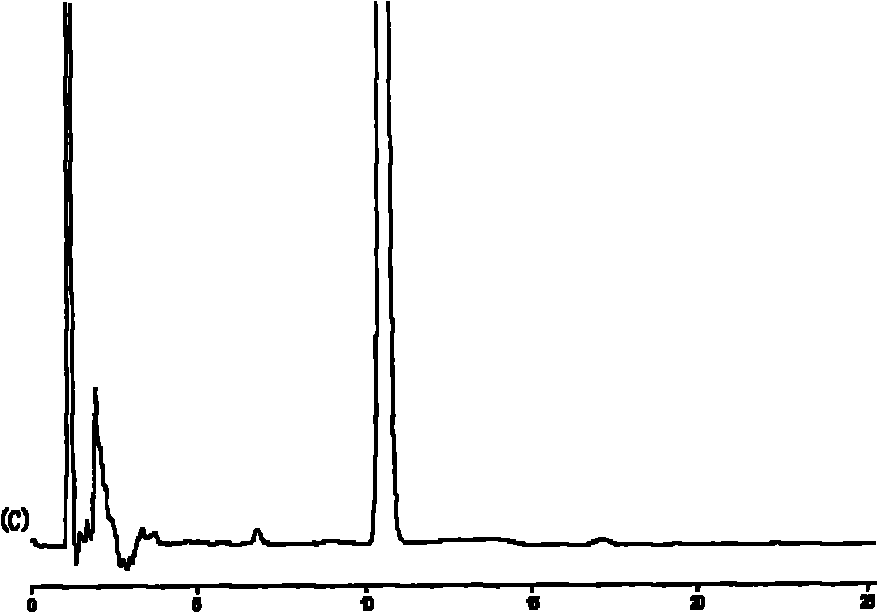 Taxol submicroemulsion taking cholesterol complex as intermediate carrier