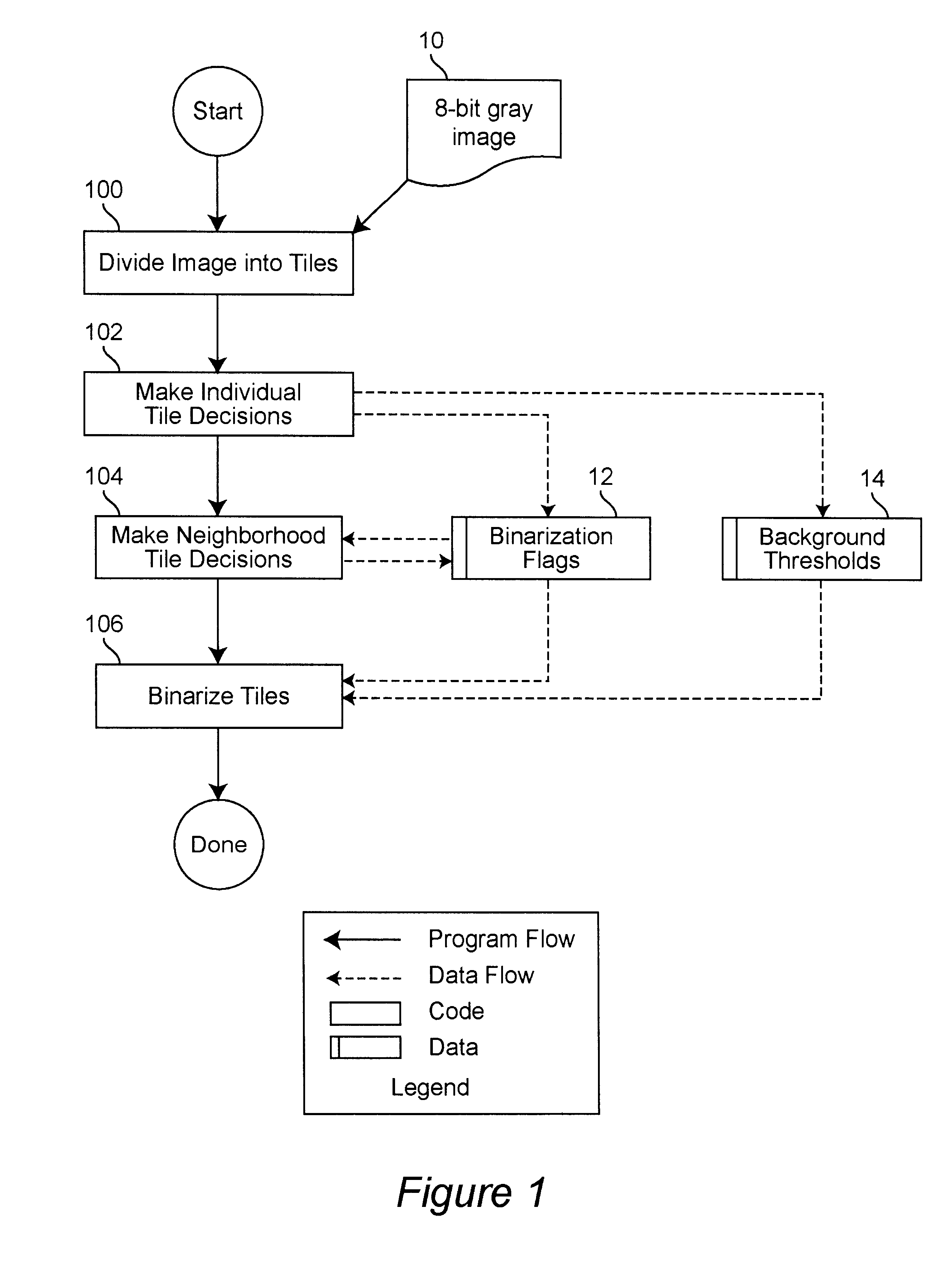 Real time binarization of gray images