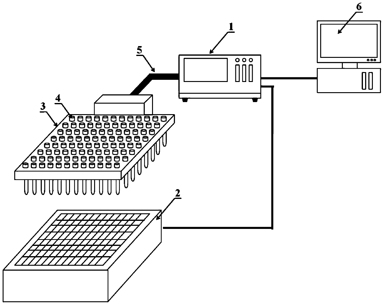 High-flux liquid conductivity measuring equipment