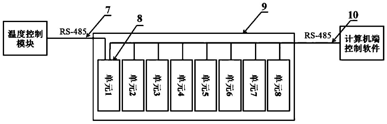 High-flux liquid conductivity measuring equipment