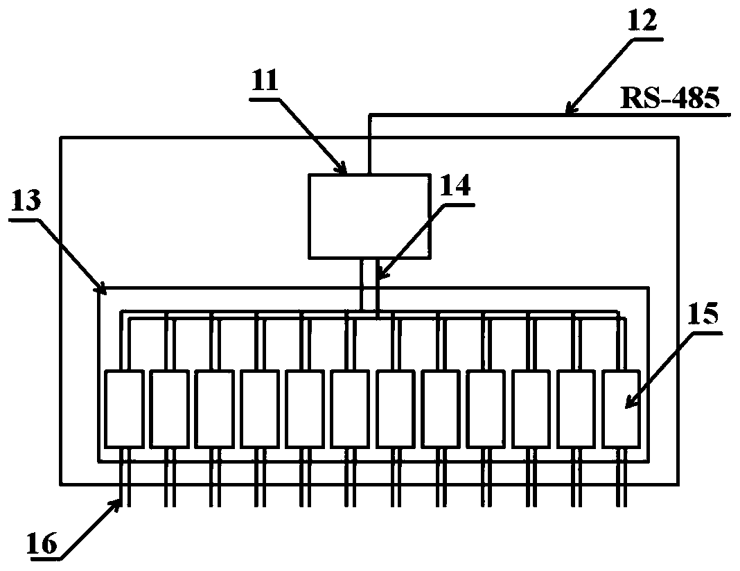 High-flux liquid conductivity measuring equipment