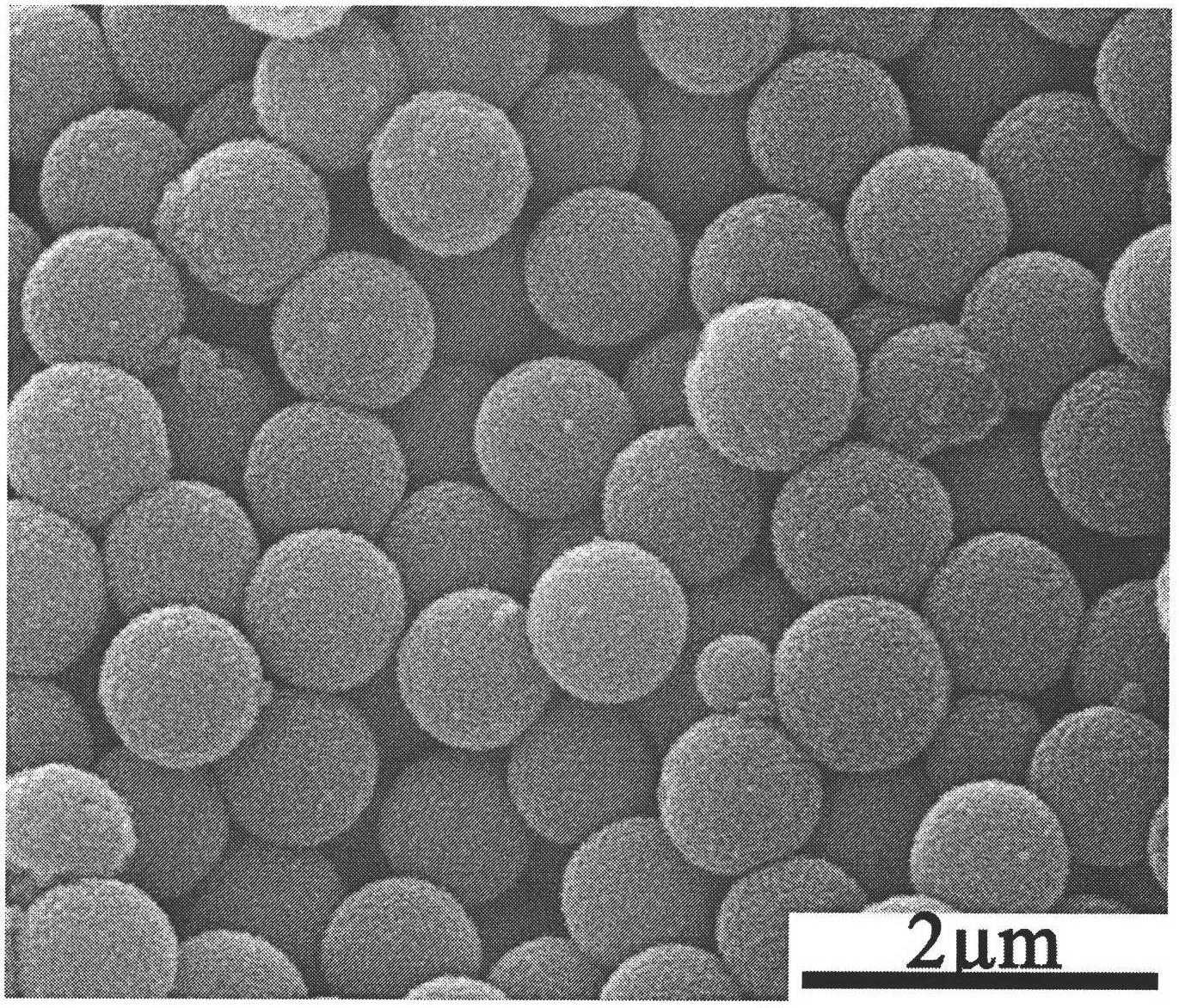 Imprinting-doped mesoporous TiO2 microspheres and preparation method and application thereof