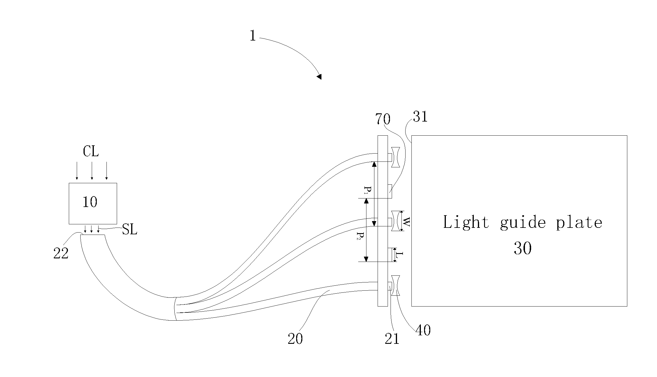 Light Guiding System, Edge-Lighting Backlight Module and Liquid Crystal Display