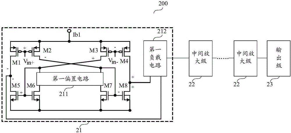 Multistage amplifier