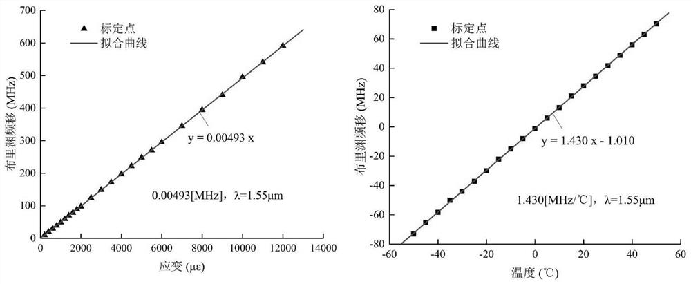 Method for monitoring dynamic height of overlying strata damage in underground coal seam mining