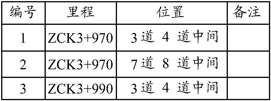 Foundation settlement observation method