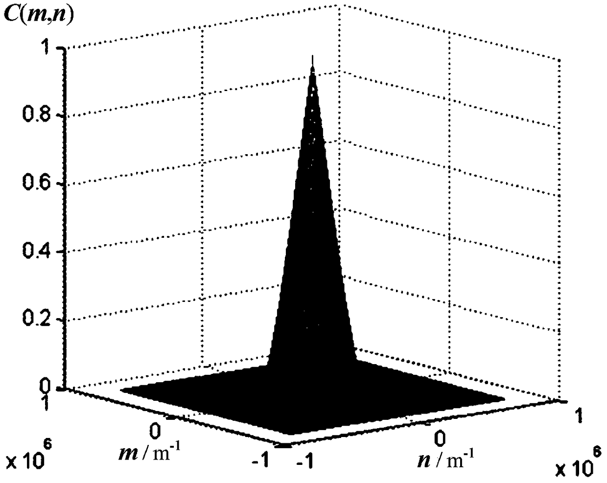 A super-resolution array virtual structured light illumination imaging device and its imaging method