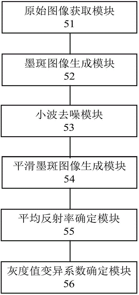 Presswork ink spot detection method and apparatus