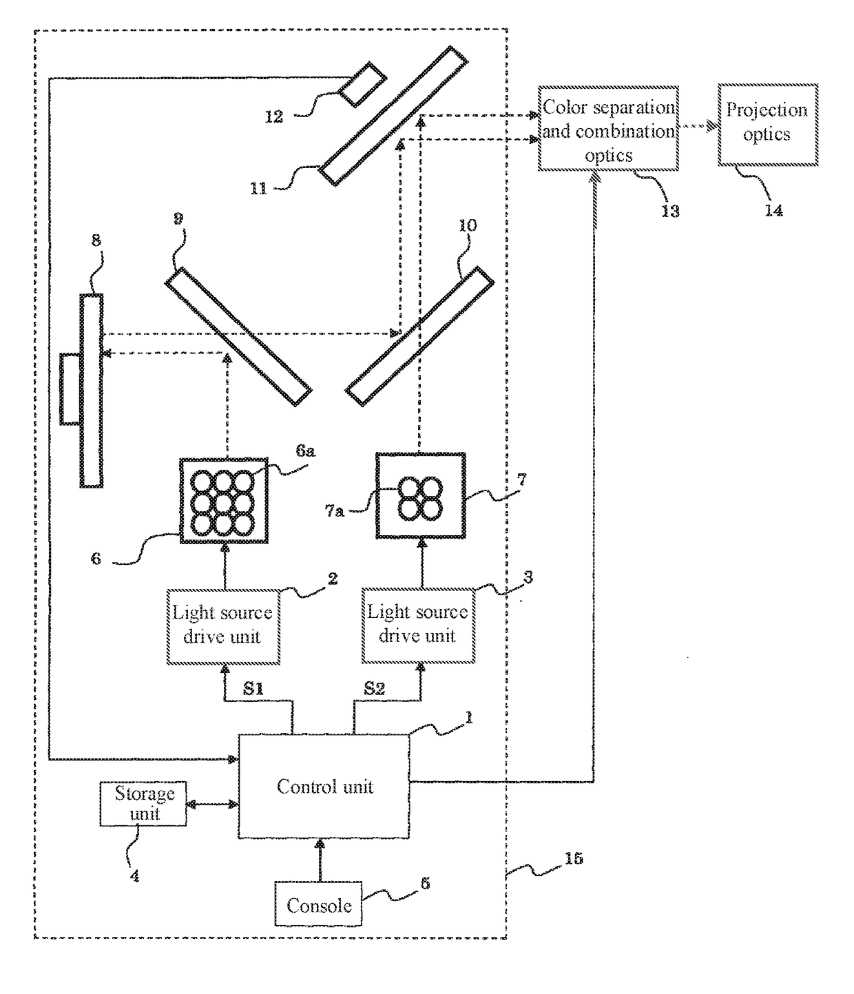 Lighting device, projector, display system, and light source adjustment method