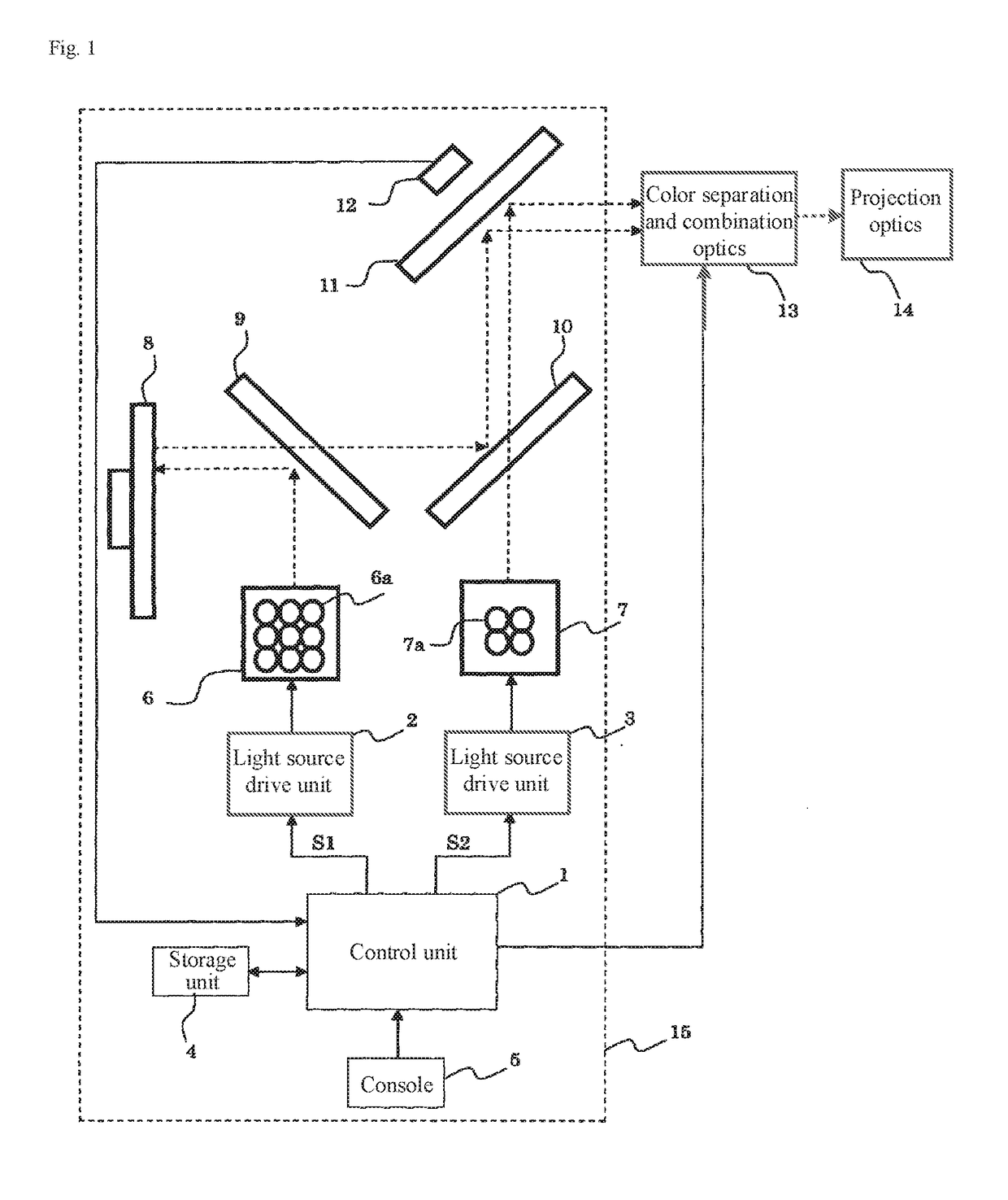 Lighting device, projector, display system, and light source adjustment method