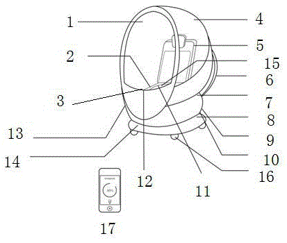 Intelligent movable integrated urinalysis monitoring toilet bowl