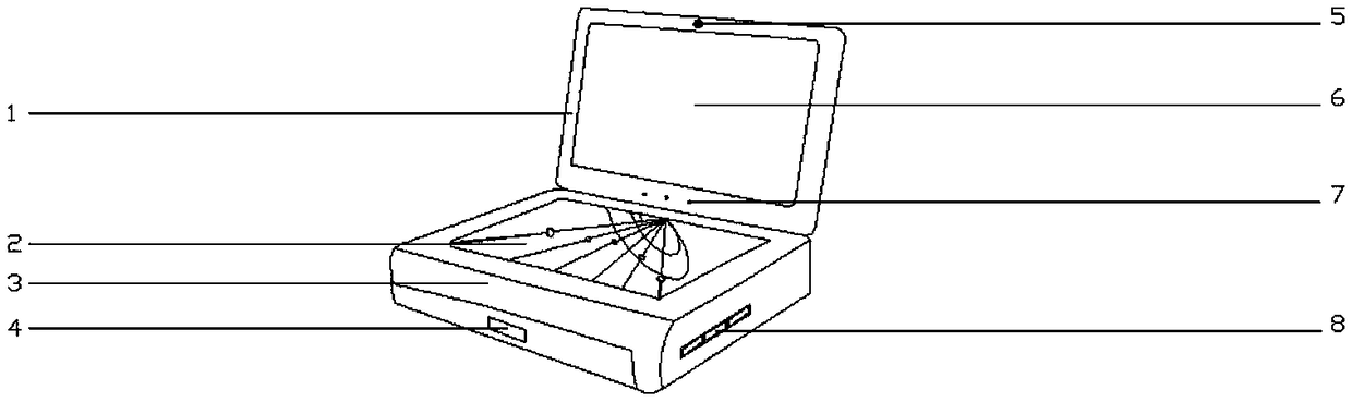 Market research service network locator