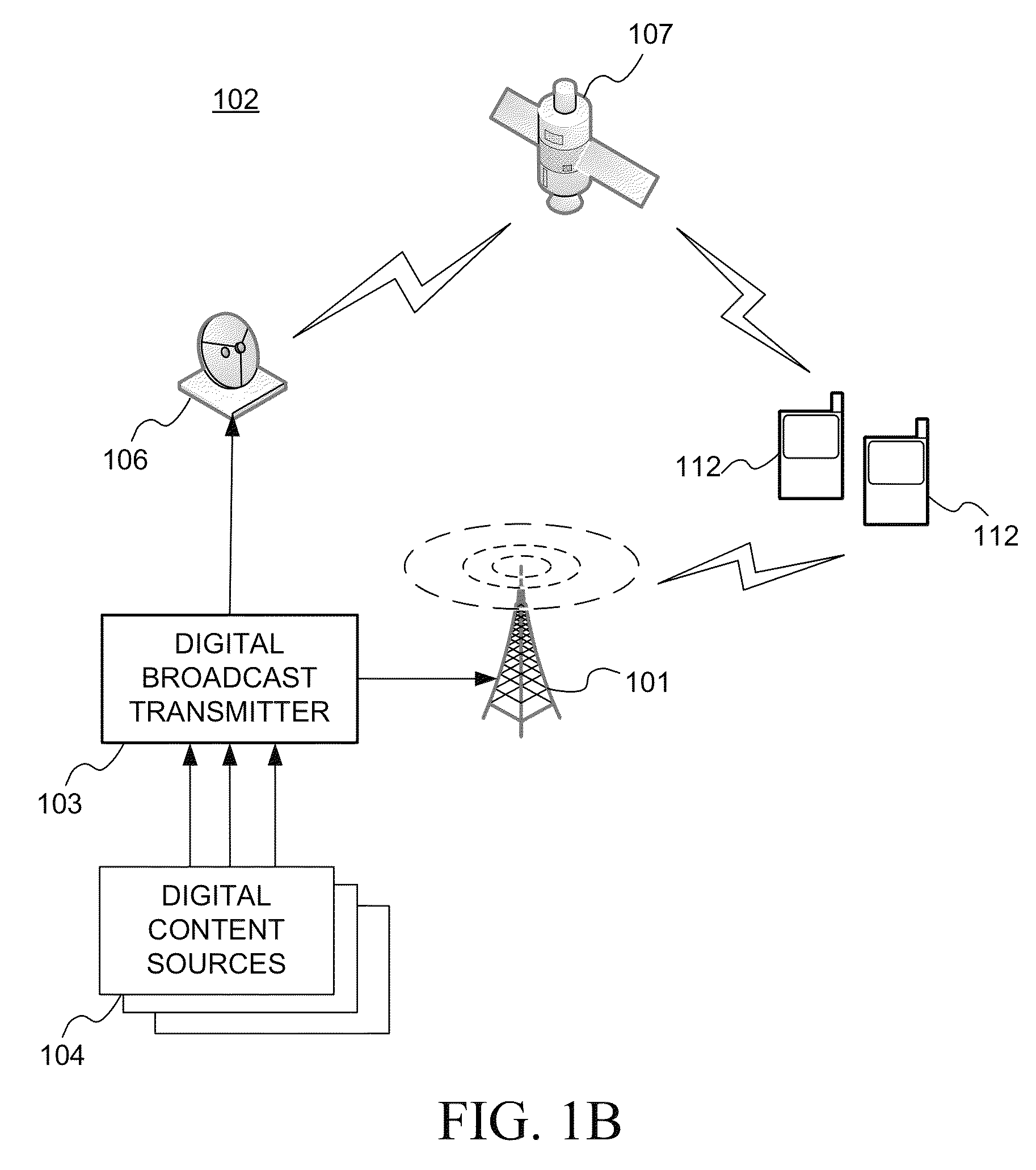 Method and system to enable handover in a hybrid terrestrial satellite network