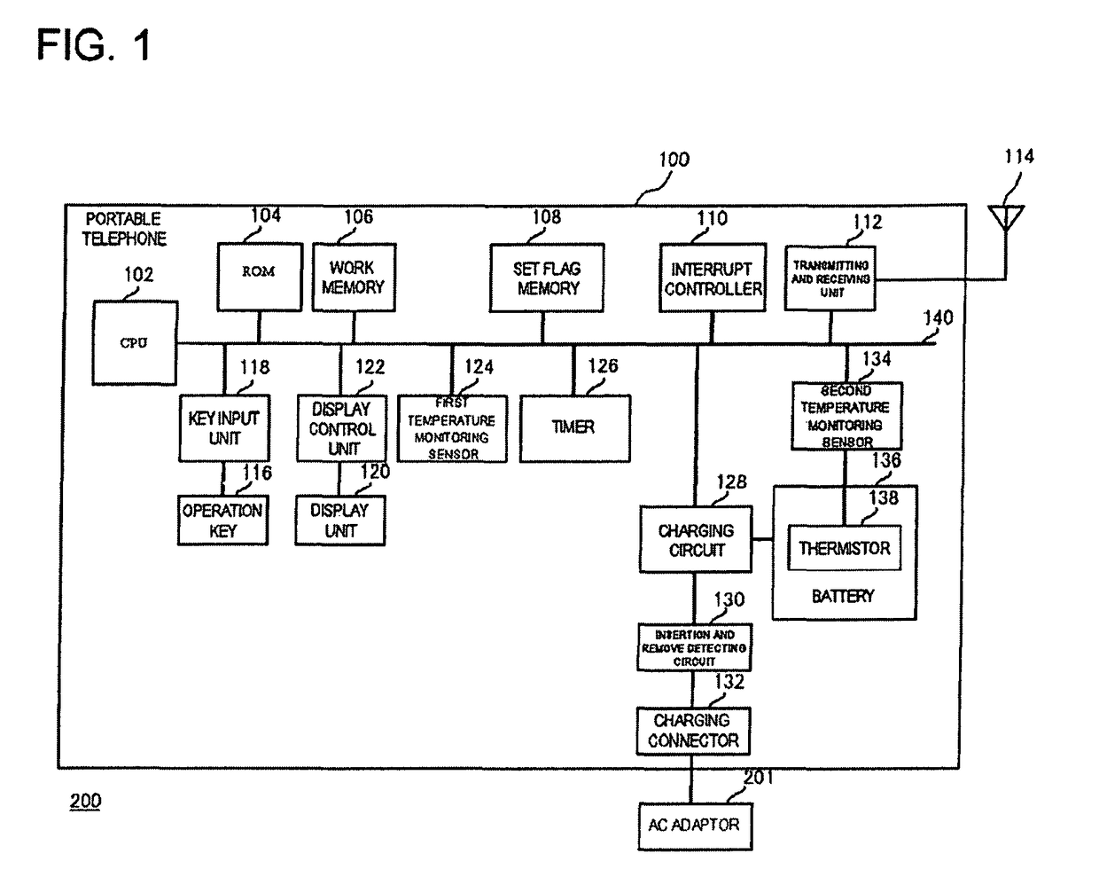 Charging system, charging control program, and portable terminal