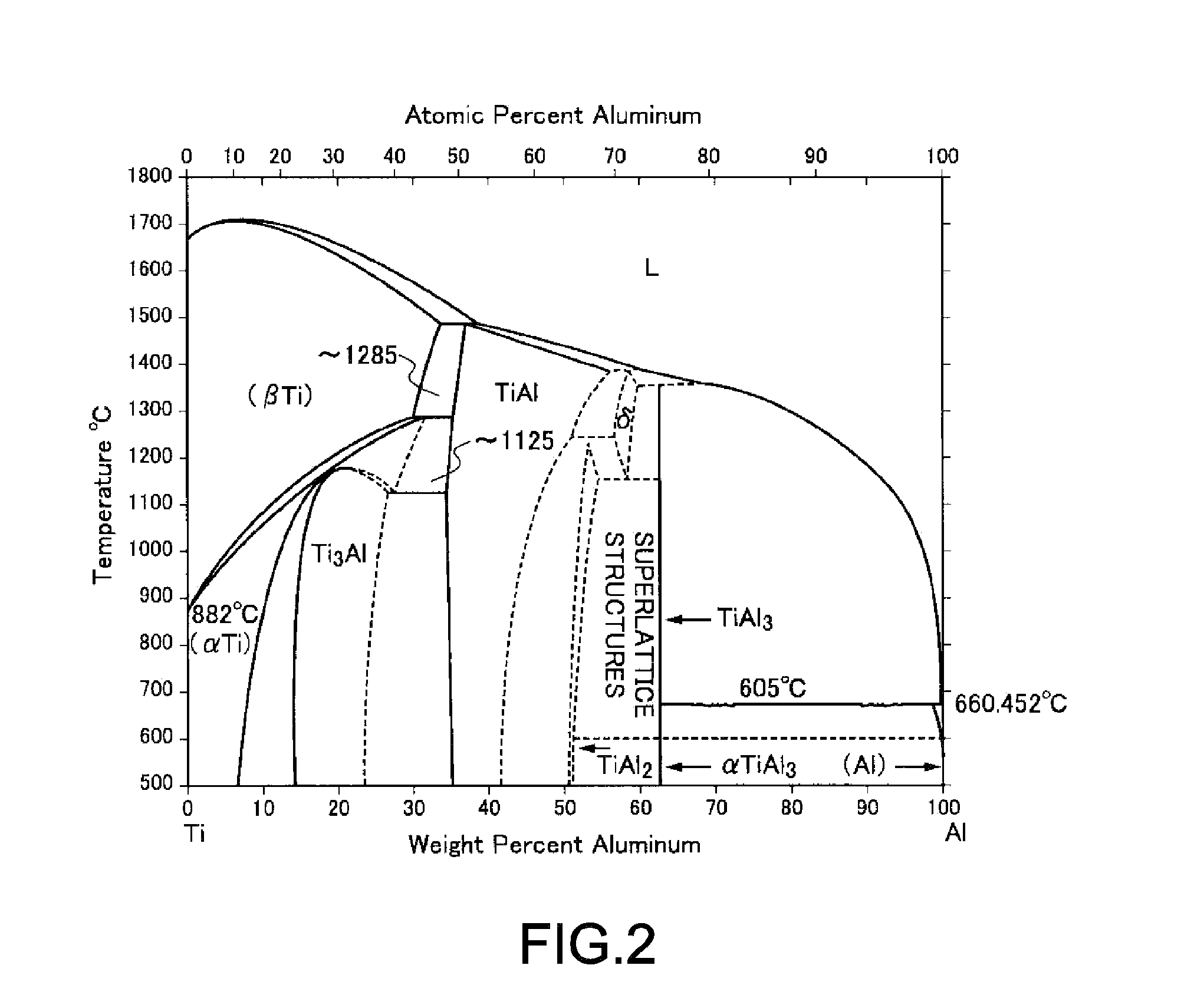 Read-only optical recording medium