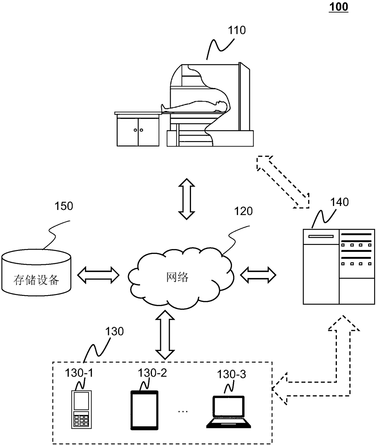 A medical image processing method, system and apparatus, and computer-readable storage medium