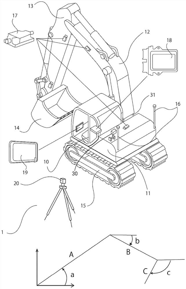 Positioning calibration method for construction working machines and positioning calibration controller thereof