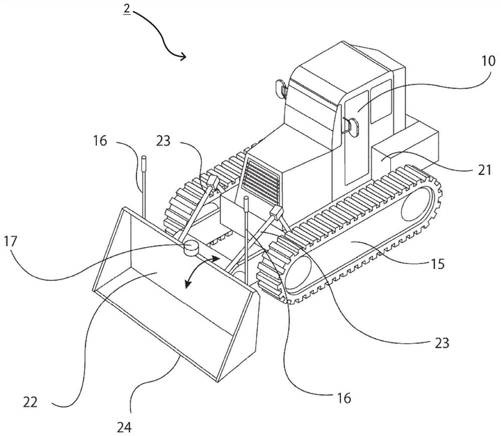 Positioning calibration method for construction working machines and positioning calibration controller thereof