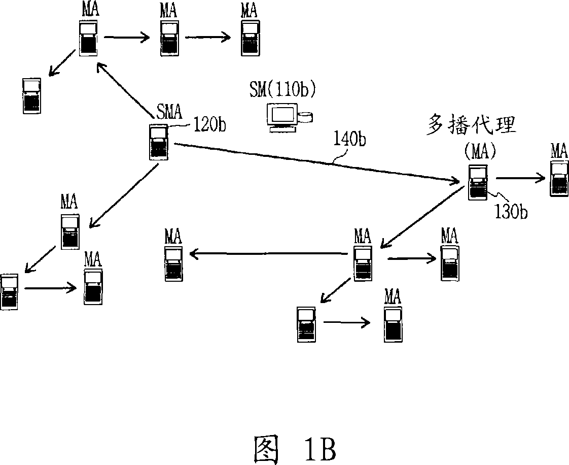 Method and apparatus for configuring and managing a robust overlay multicast tree