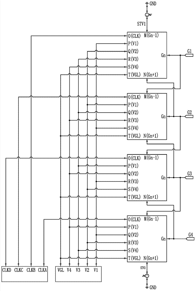 Gate driving circuit