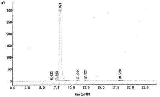 Vinblastine extraction and purification method