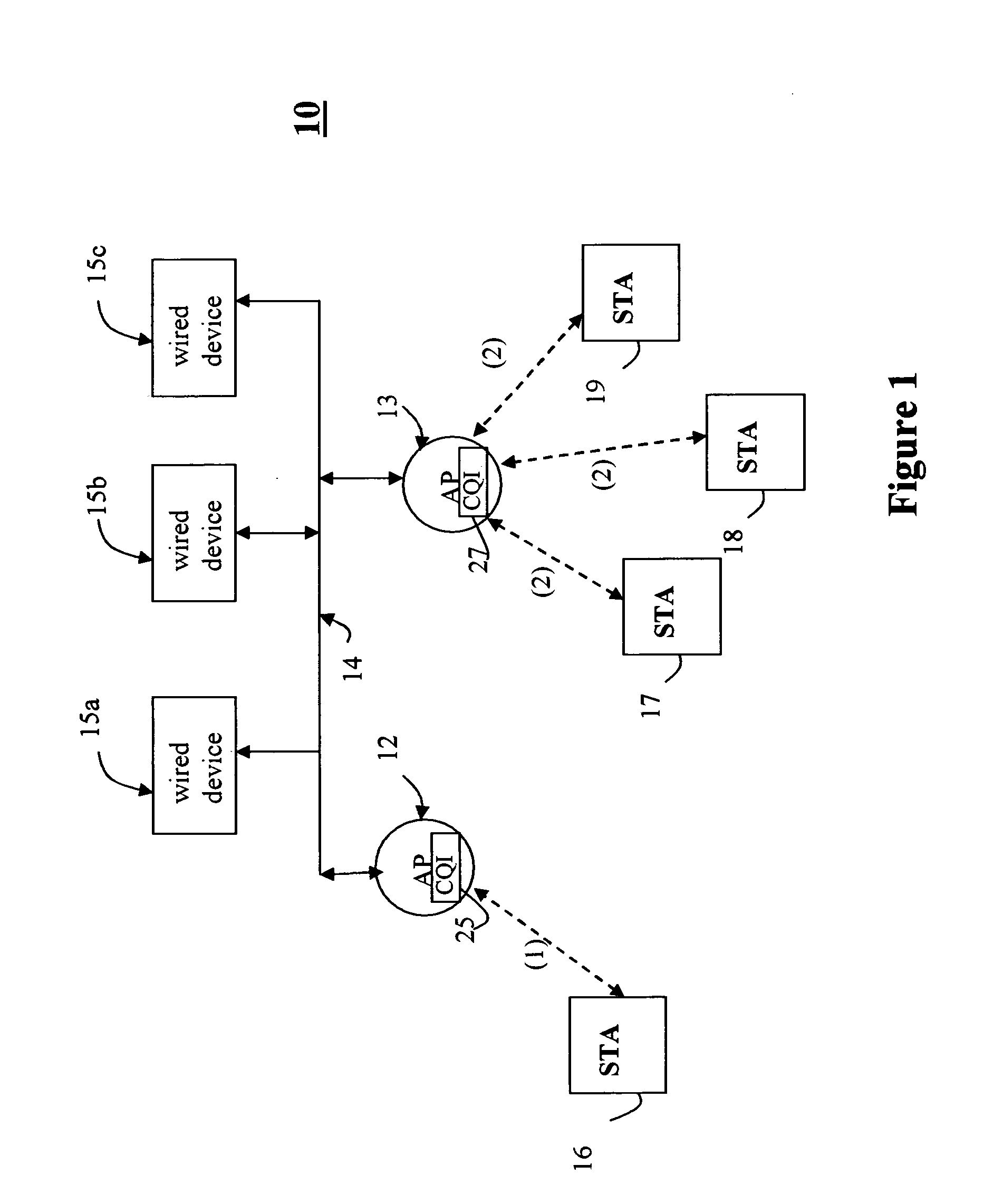 System and method for determining channel quality in a wireless network