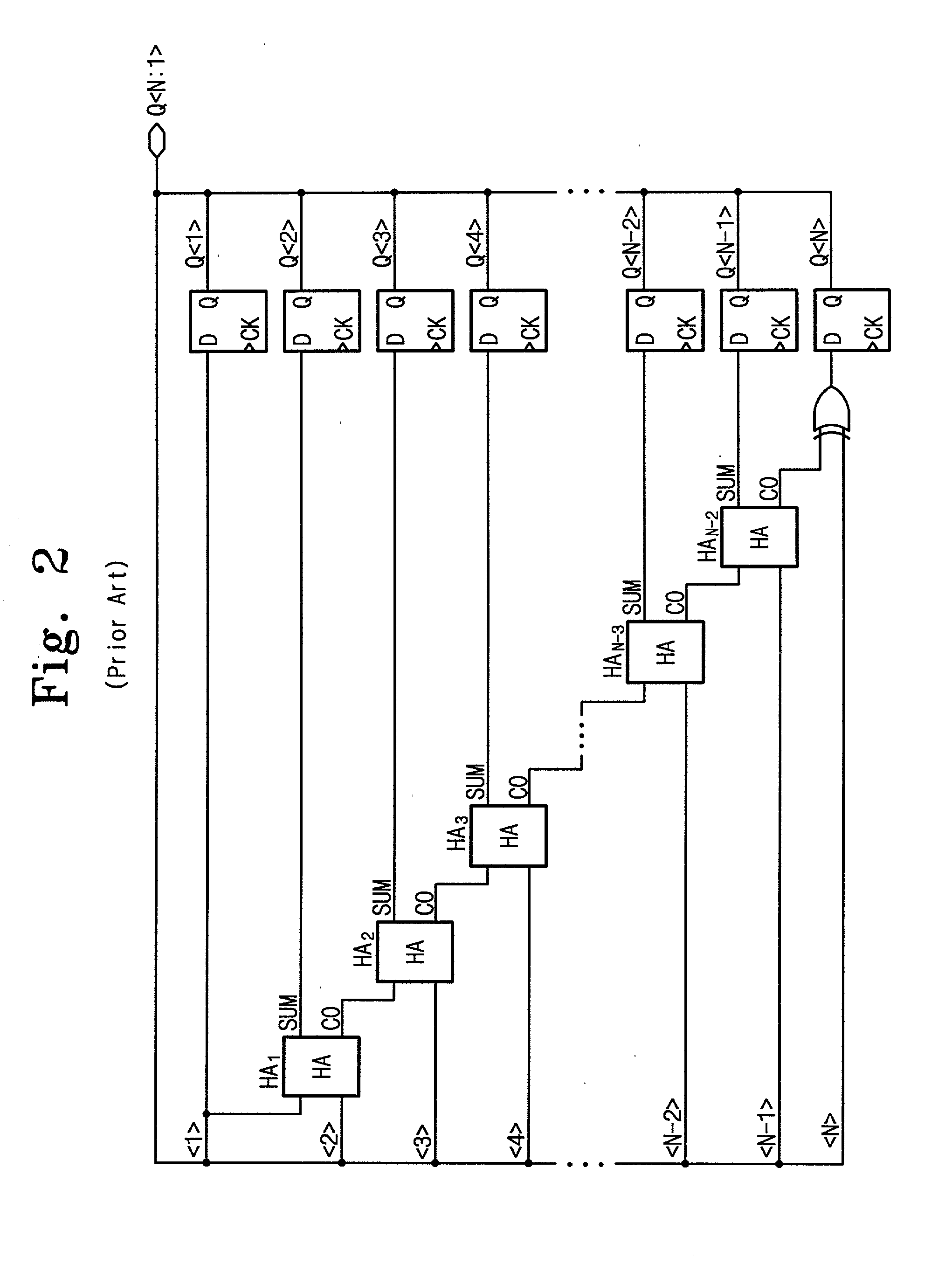 Built-in self test circuit using linear feedback shift register