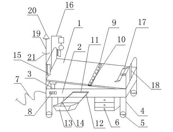 Multifunctional gynecology and obstetrics care bed