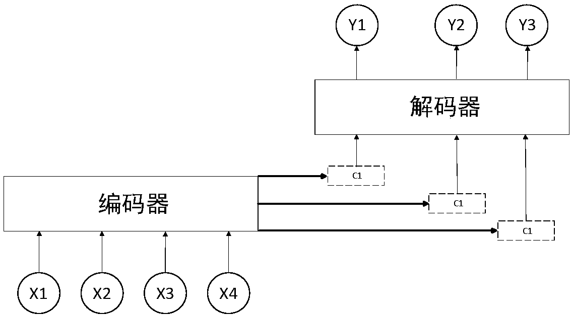 Answer selection method and system for non-fact questions and answers