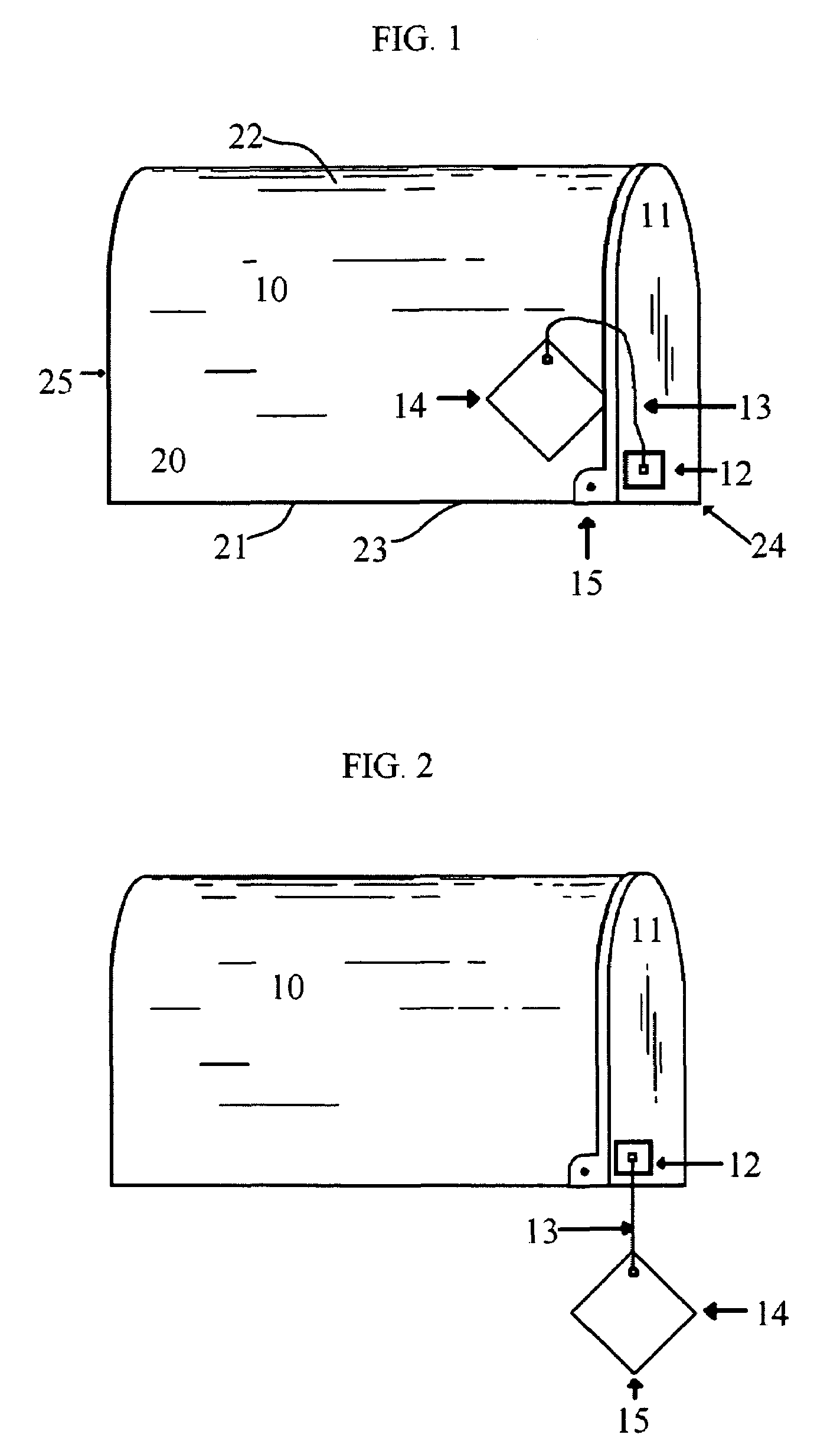 Mail indication apparatus