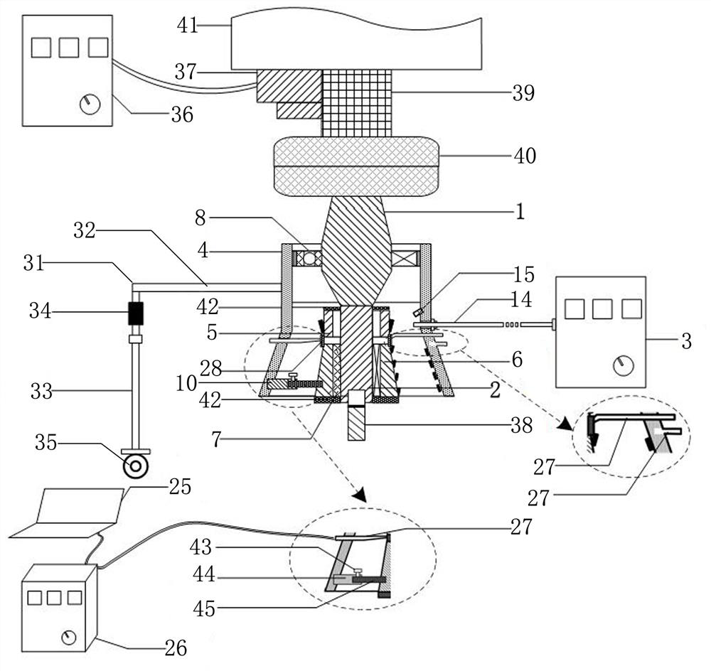 An ultrasonic-assisted laser surface modification device